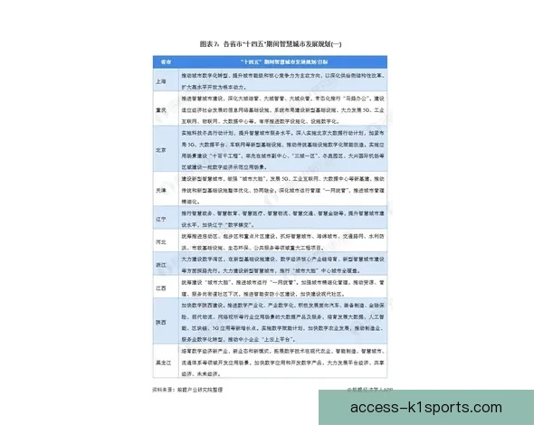 罗马公布最新政策动态及城市发展重点解读