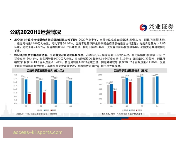 巴萨医疗组发布加维康复进展详细报告最新阶段解读